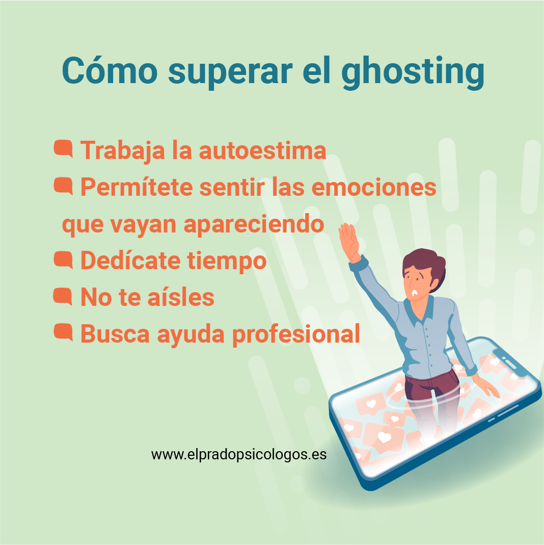 Ghosting Qué es y cómo responder si te hacen Ghosting